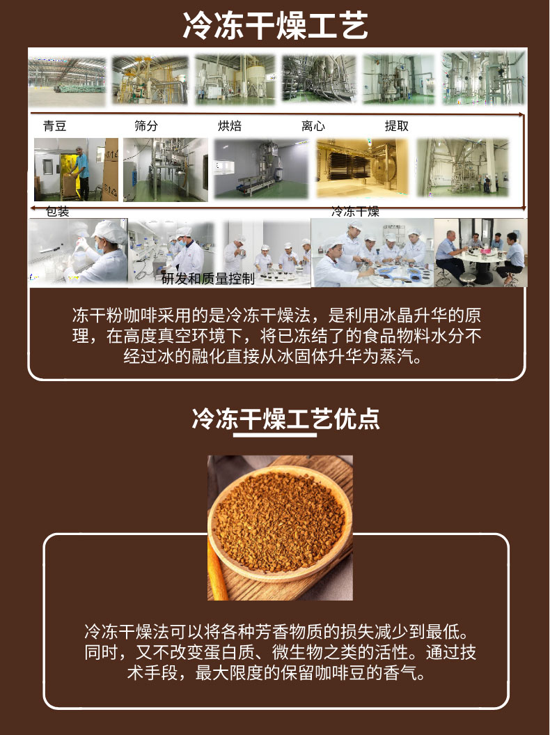 104冻干咖啡粉_05.jpg