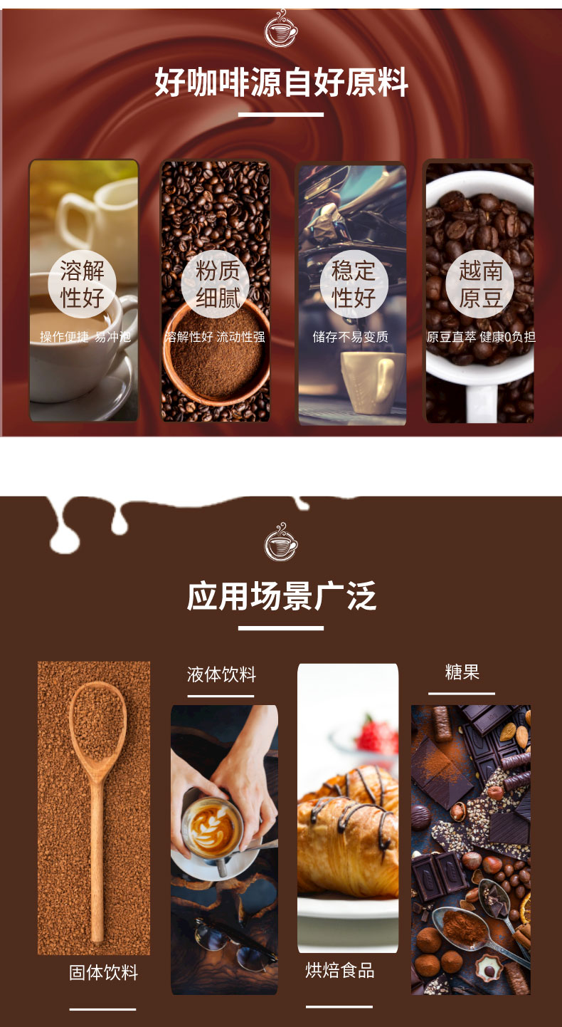 102冻干咖啡粉详情页_03.jpg