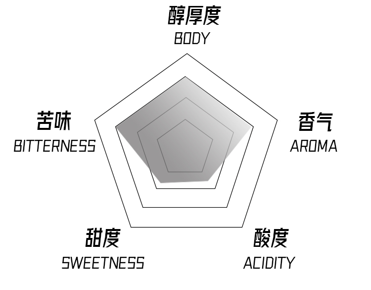 v-a5详情页_03.gif