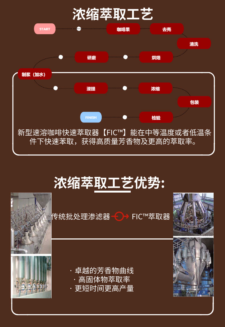 HC2咖啡原浆_04.jpg